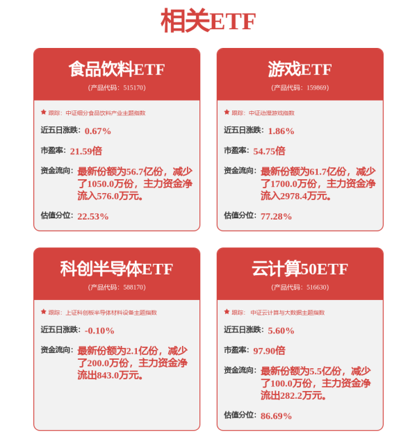 中国股票配资网平台官网 上市公司动态 | 交通银行、中国银行、邮储银行定增审核通过，三花智控拟“A+H” ，中国一重董事长被监察调查